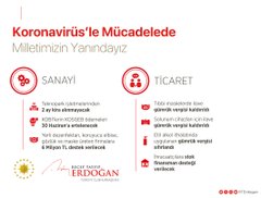 Resmi Twitter'da görüntüle