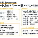 これで作業効率アップ？ショートカットキー一覧!