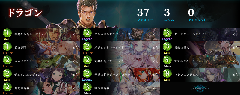 Luke08_game's tweet photo. アグロ機械ドラゴン
Shadowverse ドラゴンデッキ https://t.co/5c4ZulrFkZ #shadowverse_deck #どばすぽ https://t.co/KDxsoWcBuS