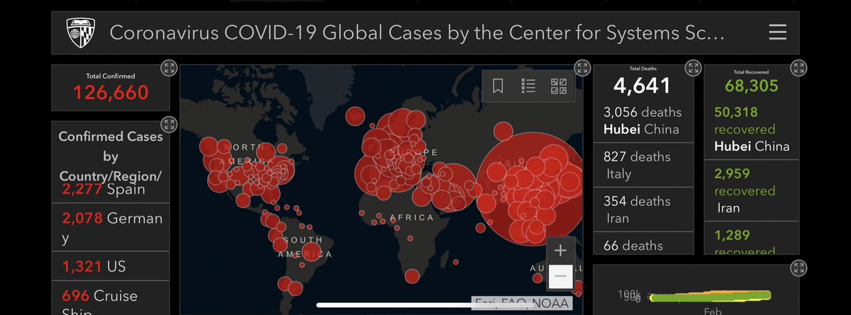 Jose Prendes tweet media