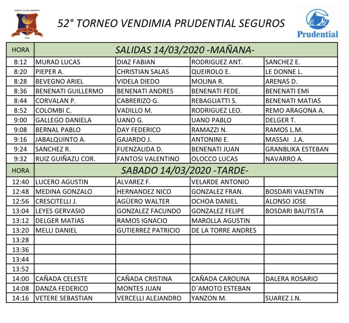 GolfClubAndino's tweet photo. Salidas de la primera vuelta del 52 Torneo Vendimia Prudentisl Seguros 2020. 🏆🍇 

📌 Scratch (mejor gross). 
📌 Caballeros +5-5,6, 5,7-10,2 y 10,3-15,6.
📌 Damas +5-15,7. 

#golf #mendoza #torneovendimia https://t.co/J01IVKumCk