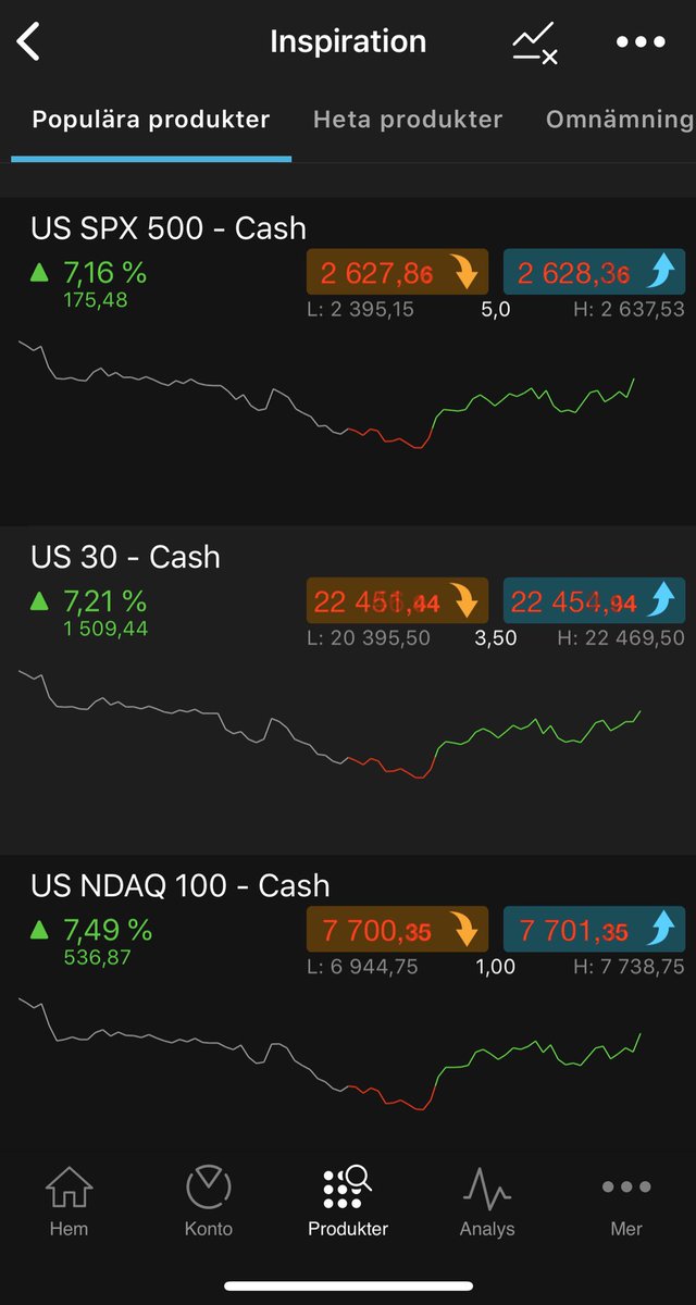 Jaha, då kör vi igen😂🤩