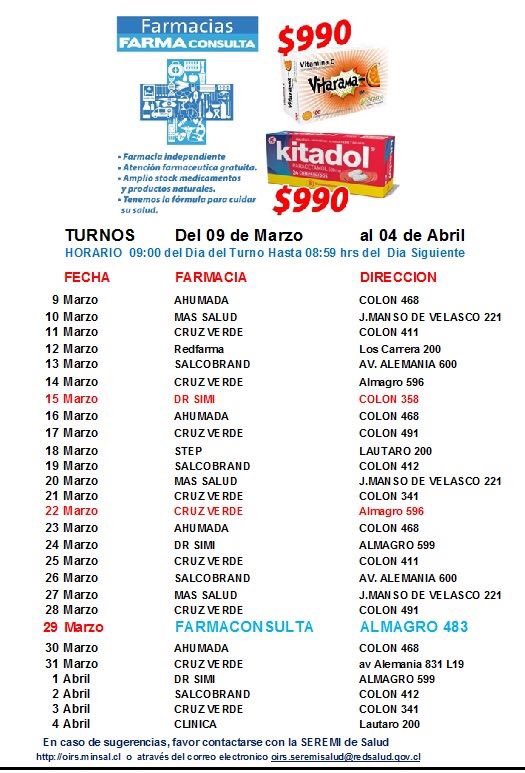 farmaconsulta's tweet photo. Turnos actuales https://t.co/mZ0e7DOZQ7