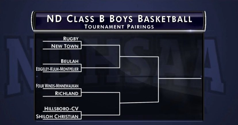 Class B Boys Basketball Tournament Pairings: