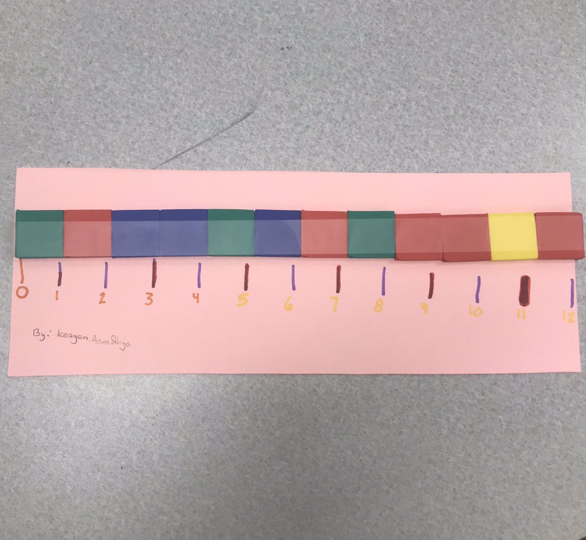 Kballard1027's tweet photo. Measuring to the nearest inch is a cinch with our homemade rulers. Learning all about measurement! @HortonsCreekES #togetherwearebetter https://t.co/3cZAQUt125