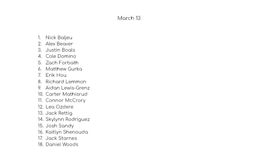 FINAL 18! Last round will start tomorrow. New targets will be sent later today!