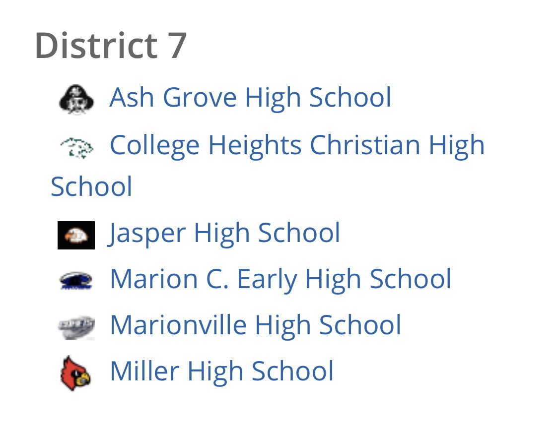 MillerBaseball1's tweet photo. Class 2-District 7 https://t.co/fsUanPw692