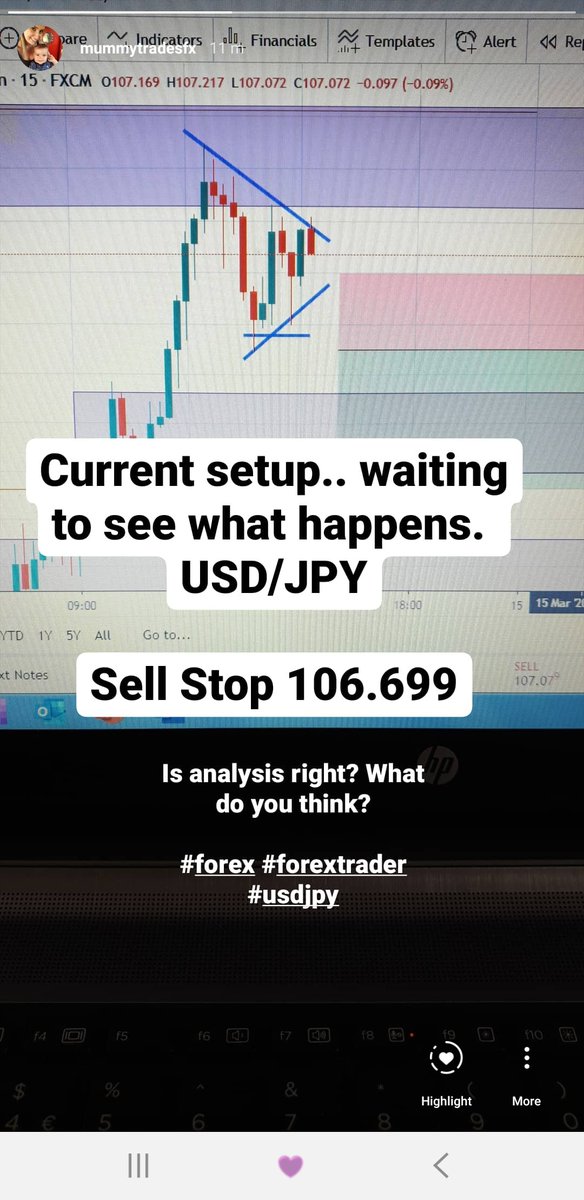 mummytradesfx's tweet photo. First ever real money trade placed.. albeit only risking £1.11 ! Have to started somwhere right! USD/JPY .. thoughts on my analysis? Sell stop 106.699 . #trading #trading212 #forex #forextrading https://t.co/KdrpbMeQDU