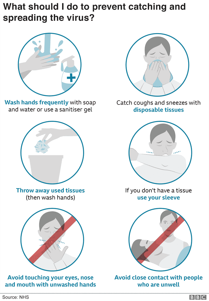 layovvr_'s tweet photo. At the end of this #coronavirus crisis, the World would have picked up lots of lessons, but most important of these would be the observance of "good personal hygiene". Let's continue to wash our hands &amp; reduce physical contact to the barest possible minimum🙏
#COVID19Nigeria https://t.co/eqjF22Culk
