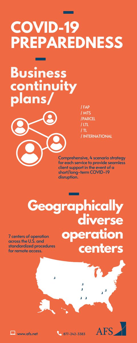 AFS_Shipping's tweet image. 🚨UPDATE🚨 A statement from AFS regarding COVID-19 #coronavirus afs.net/coronavirus-up…