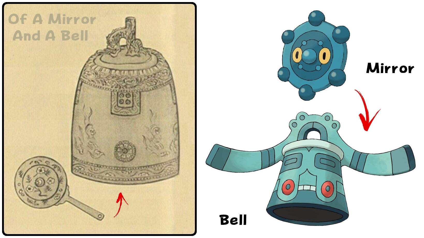 Dr. Lava on Twitter: "Bronzong Origins: Bronzor &amp; Bronzong are based on  Japanese folktale "Of a Mirror and a Bell," about some priests who melt  down bronze mirrors so they can make