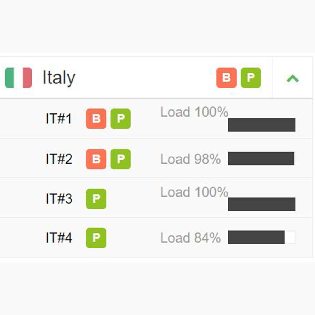 ProtonVPN tweet picture