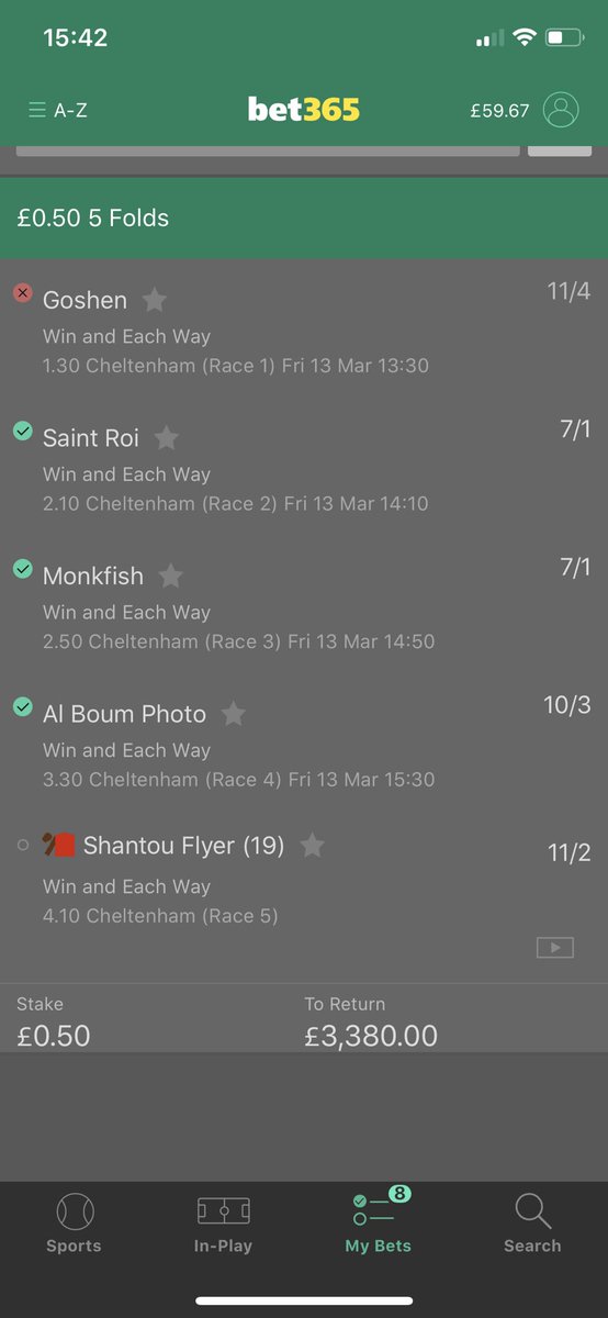 s_mellor's tweet photo. @CheltenhamScott Gonna lose my shit if the last one comes in😂😵 https://t.co/l32rlNnV1H