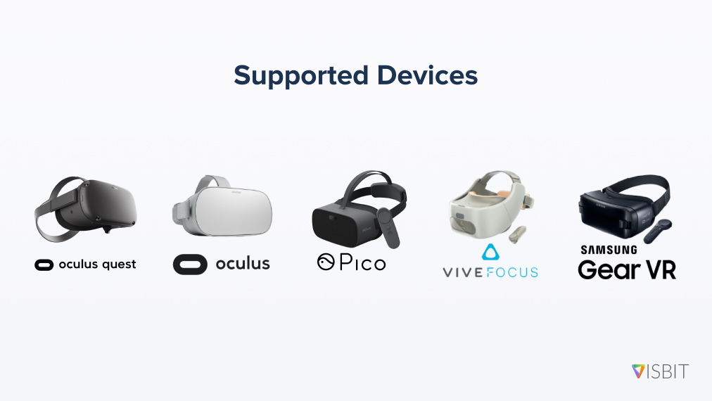 VisbitInc's tweet image. Visbit VR Theater now supports the most popular standalone headsets! Pico G2 4K is the only choice for 12K VR video playback. Oculus Quest, Vive Focus, and Gear VR are great for 8K playback. And Oculus Go remains a satisfying option for VR videos at 6K. visbit.co/vr_theater