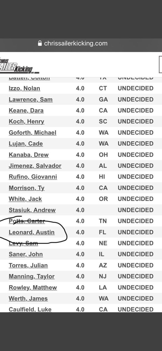 Austin Leonard tweet media