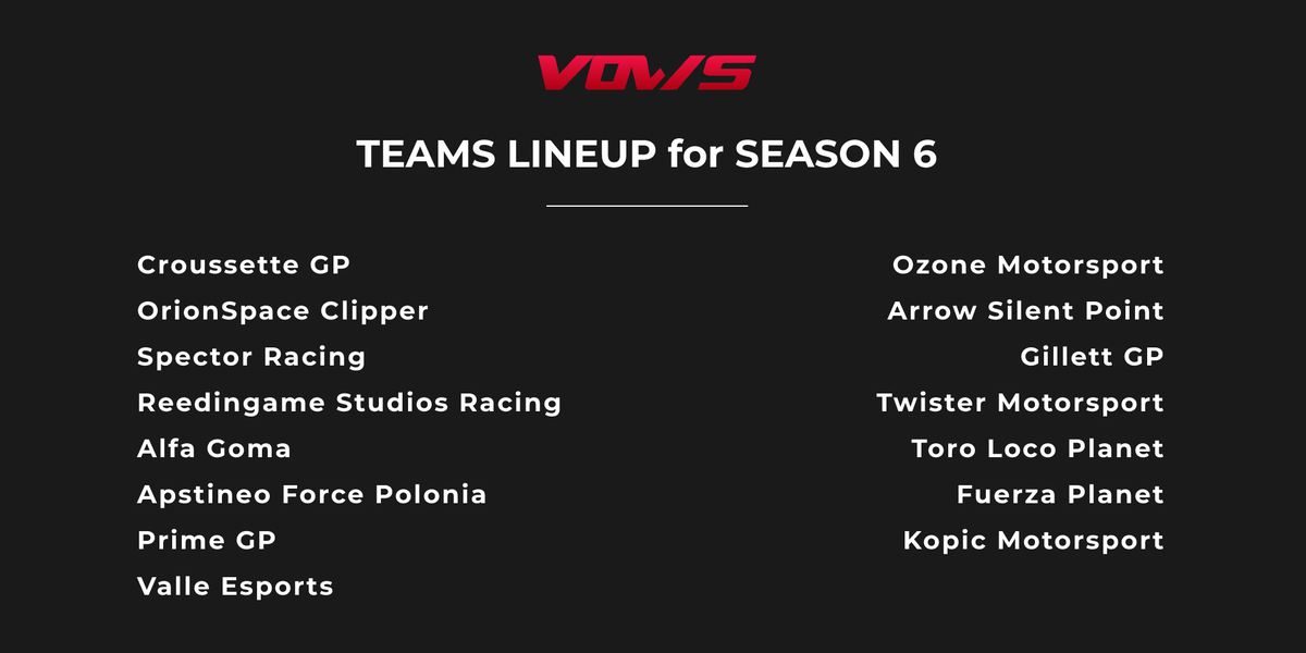 Virtual Open Wheel Series tweet media