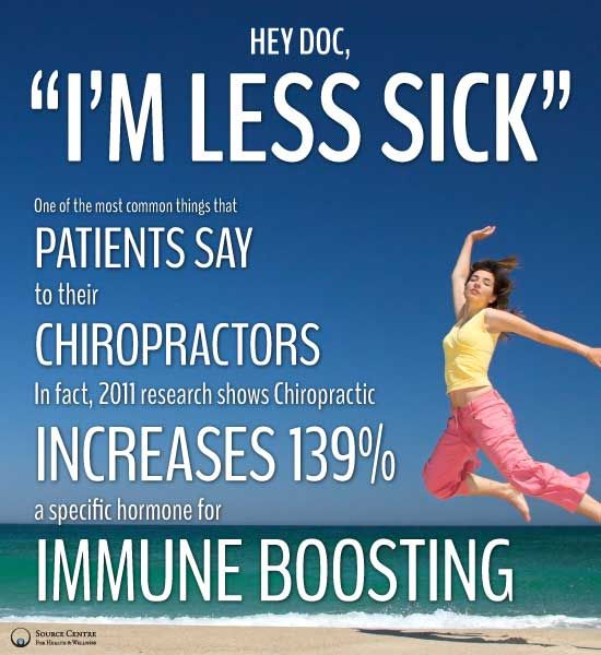 We're open for business as usual. Although our office is always clean we are going above &amp; beyond to keep everything extra sanitized. Remaining active helps keep your immune system strong. Call us if you have any questions 914-961-7575.

Mon–Thurs 8-6:30, Fri 8:00-5:30, Sat 8-2pm