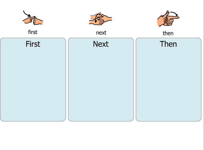 andyharley83's tweet photo. With recent developments I have created a weekly schedule with supporting symbols and a first, next, then task organiser to support home learning. Please feel free to use, edit & share as you see fit #slsfife #supportinglearners #fifeeducation #boardmaker #ASIST #coronavirus https://t.co/UCvSefnhYx