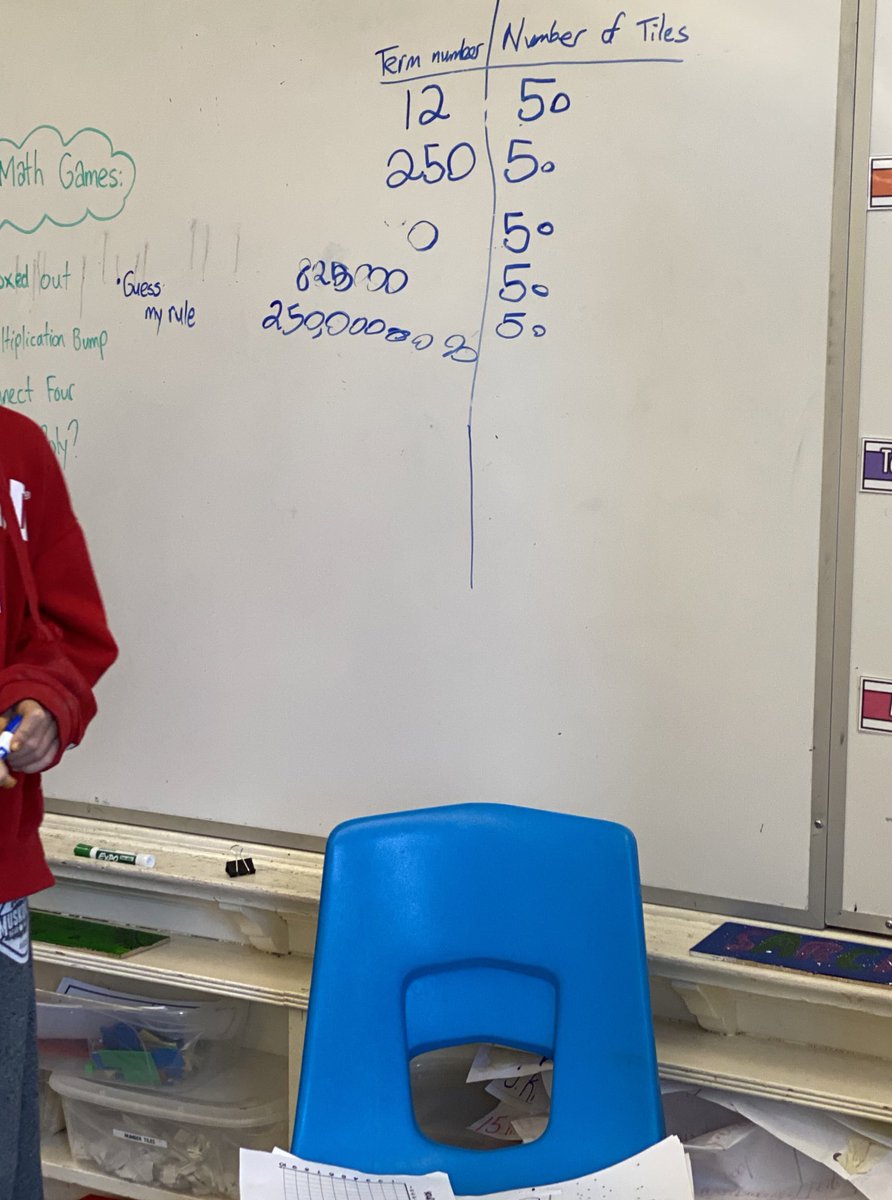 KaroubiG's tweet photo. Students at Deer Park P.S. playing Guess My Rule. Can you guess her rule? @YRDSBmath https://t.co/bO7qv4N6d2