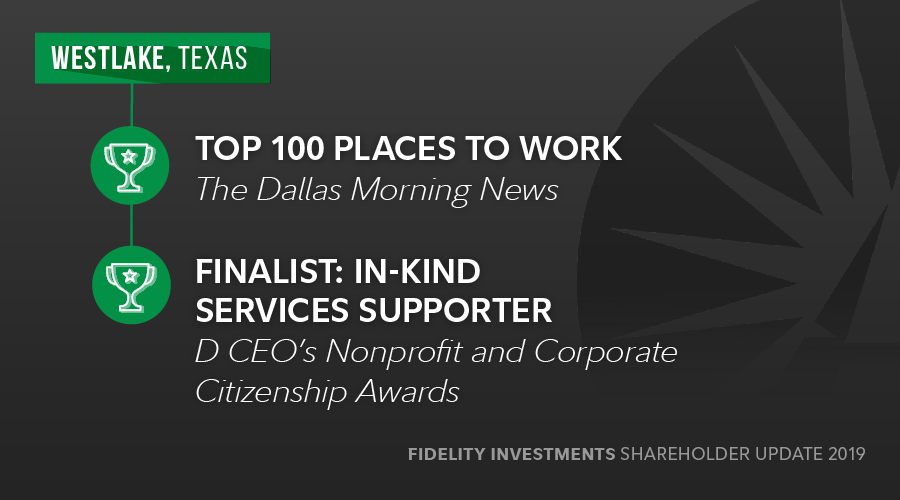FidelityNews's tweet photo. Proud of our accomplishments this year at #FidelityTX! Excited to see where this year takes us. #FidelityAssociate https://t.co/AVeVjGqXWy
