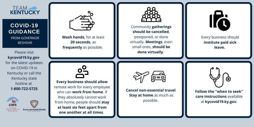 LtGovColeman's tweet photo. We ask that Kentuckians please follow the latest #COVID19 guidelines to keep themselves and community members safe. For more information please visit https://t.co/Bt4AEGeXnf. #TeamKentucky ^JC https://t.co/F2TZiltnKi