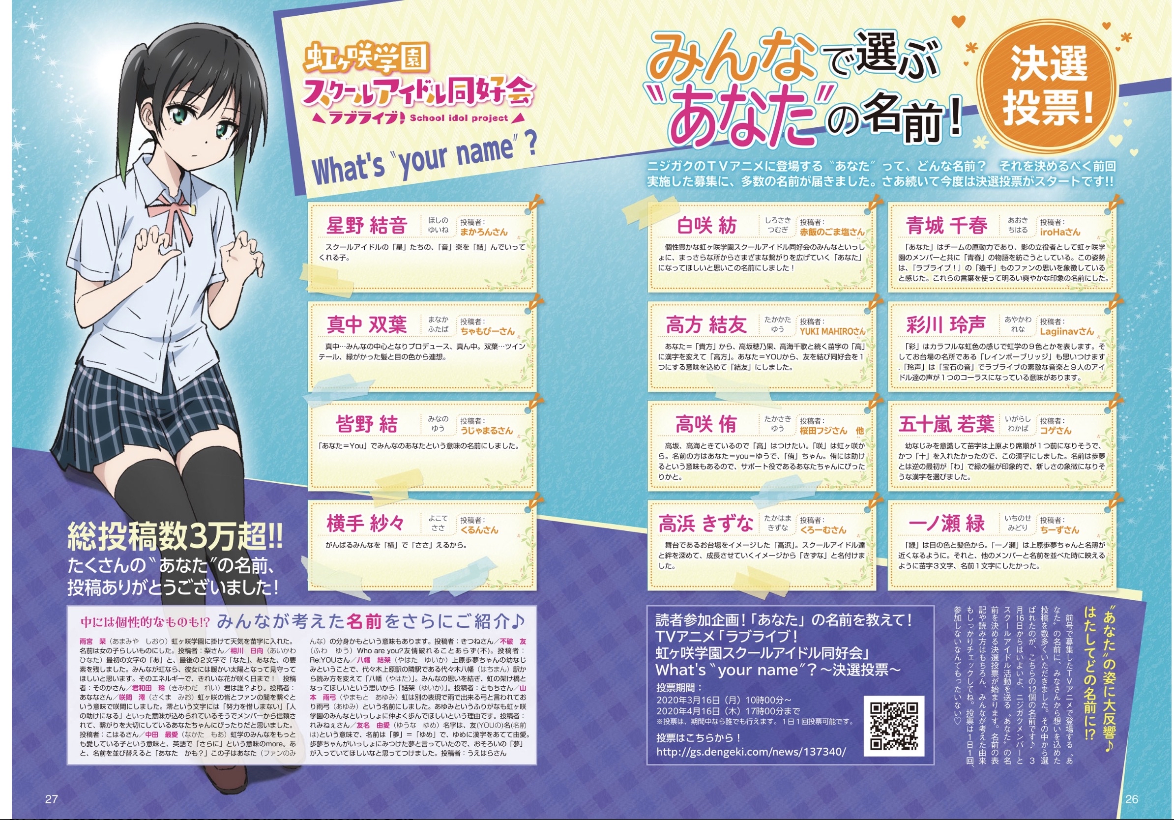 Love Live Wikia Nijigasaki Anata Chan S Potential Names Have Been Announced Voting Period March 16 10 00 Jst April 16 17 00 Jst Link T Co Rhznvma9lk 星野結音 Hoshino Yuine 真中双葉