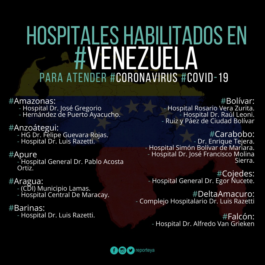 ReporteYa's tweet photo. #15Mar #CoronavirusEnVzla Estos son los 46 hospitales habilitados para atender el #coronavirus en #Venezuela https://t.co/Q2WCWzqq9t
