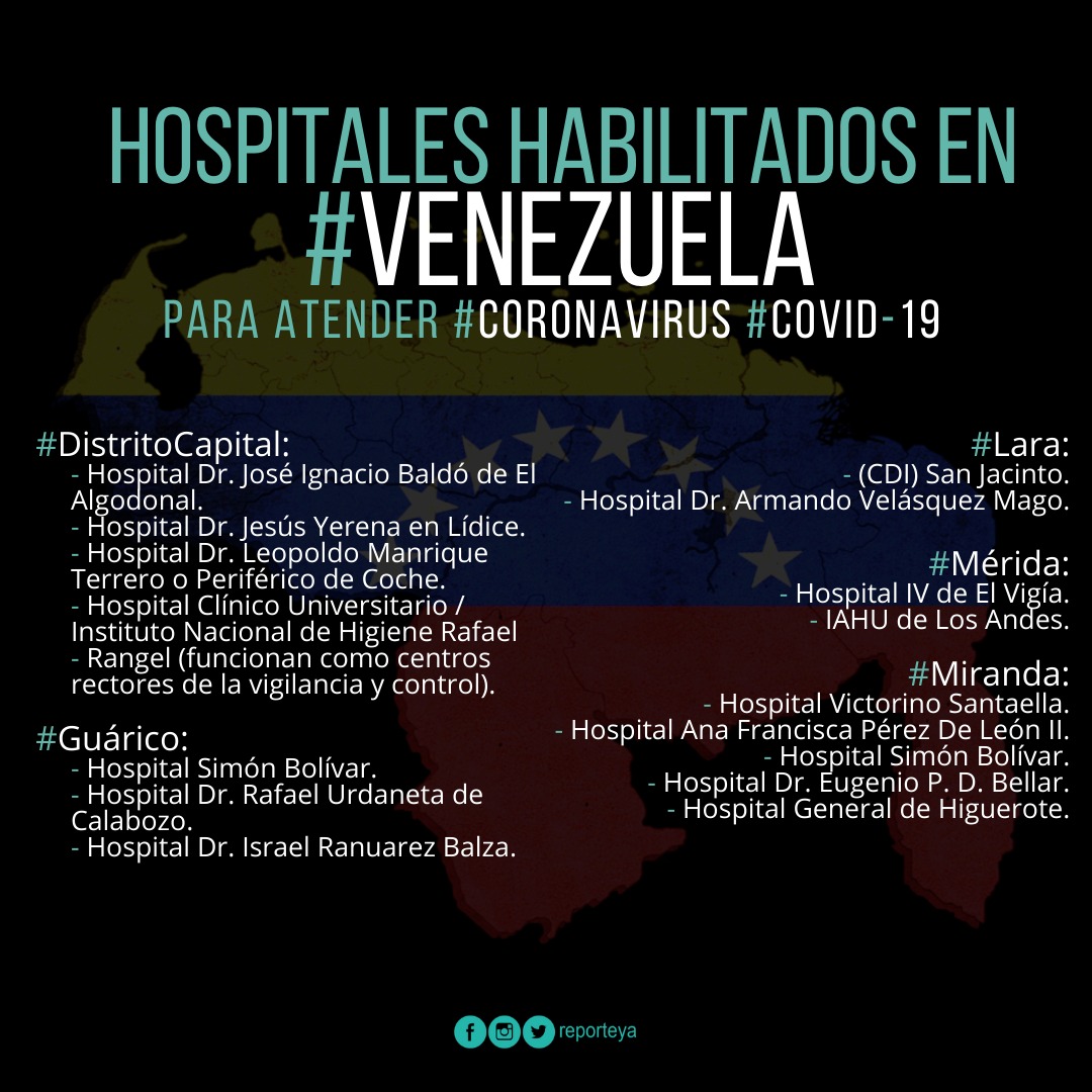 ReporteYa's tweet photo. #15Mar #CoronavirusEnVzla Estos son los 46 hospitales habilitados para atender el #coronavirus en #Venezuela https://t.co/Q2WCWzqq9t