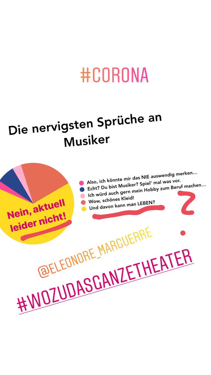 Eleonore Marguerre Ja So Ist Das Gerade Bei Uns Allen Kunstler Freiberufler Theater Oper Ralphruthe