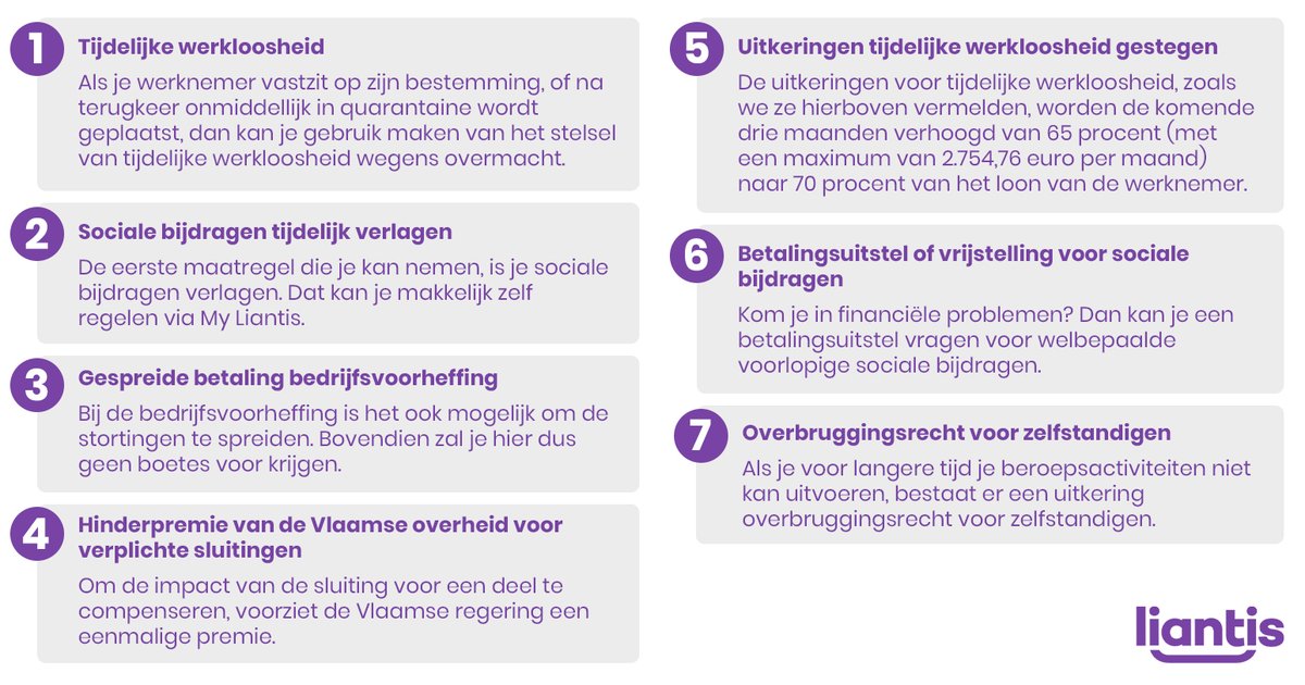 LiantisBe's tweet photo. De overheid voorziet momenteel heel wat steunmaatregelen waar jij als ondernemer een beroep op kan doen wanneer je hinder ondervindt door het coronavirus: https://t.co/GrU1pc4gS8 https://t.co/k2qFucEQjc