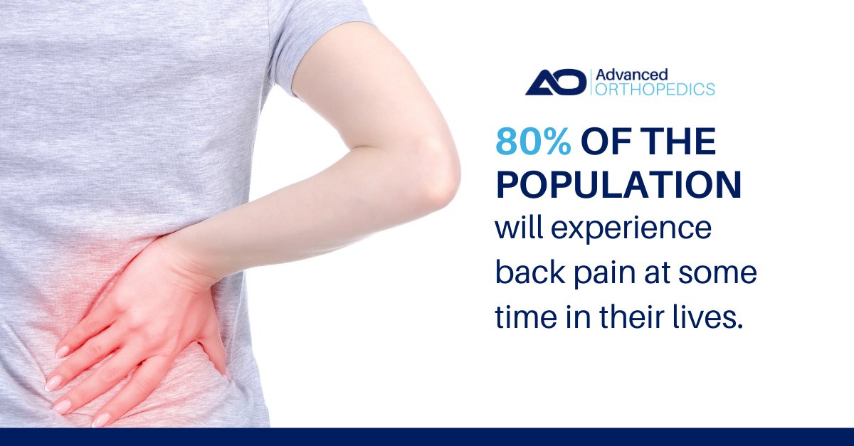 Experts estimate that up to 80% of the population will experience back pain at some time in their lives. Find out how we can help make back pain a thing of your past at Getbackyourgo.com. #getbackyourgo #backpain