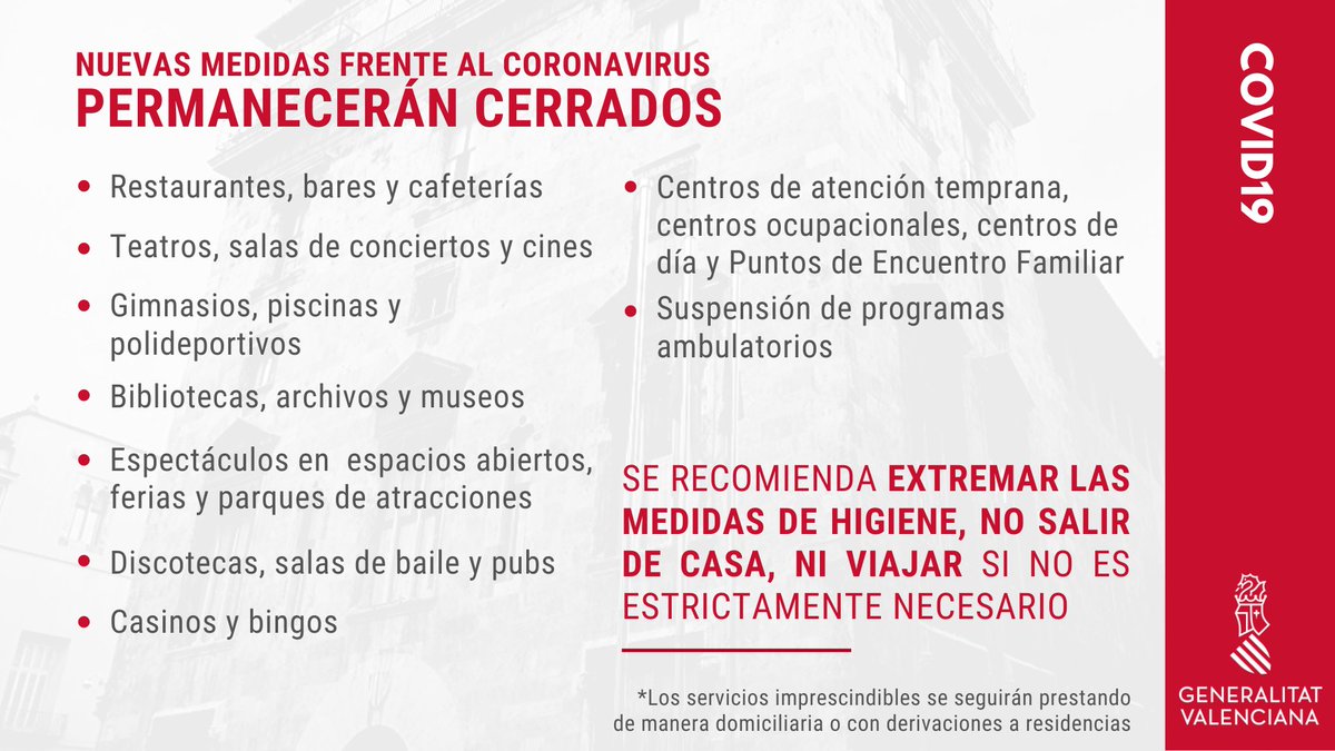 generalitat's tweet photo. 🔴📋 Nuevas medidas ante el #COVID19 en la Comunitat Valenciana

🕛 A partir de esta medianoche (00 h del sábado 14 de marzo) estarán cerrados los siguientes espacios, centros y establecimientos ⤵ https://t.co/kBJrI1lBez