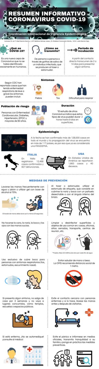 Silemgarcia's tweet photo. Les recomiendo esta infografia, que preparo el doctor Abel García y su equipo de médicos especialistas, en base a un estudio científico del coronavirus, contiene algunas sugerencias para prevenir el contagio. https://t.co/D8oEENmJgk