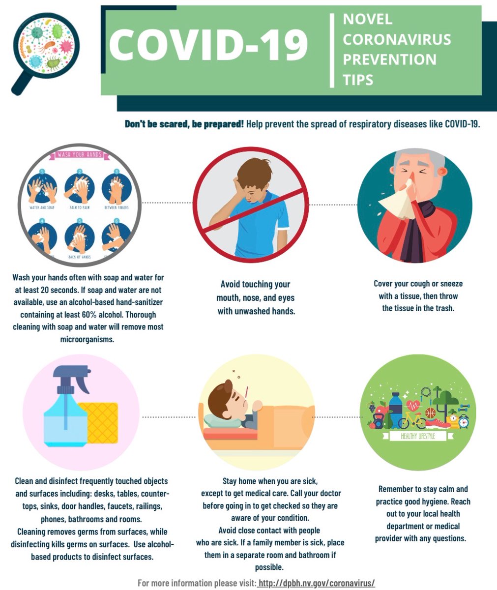 ONUSNPhA's tweet photo. Prevention is better than cure!

Basic protective steps against the COVID19 — Coronavirus.

#Covid19 #Coronavirus #OnuSNPhA #SNPhA2020vision https://t.co/WPdFqcgLle