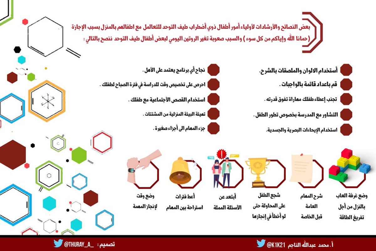 k1k21's tweet photo. #معلومة_في_اضطراب_طيف_التوحد
✨بعض النصائح والإرشادات المقترحة #لأولياء_أمور_أطفال_ذوي_اضطراب_طيف_التوحد 
للتعامل مع أطفالهم بالمنزل في #فترة_الإجازة 
حمنا الله وإياكم 
والسبب:
بعض أطفال ذوي اضطراب طيف التوحد لديهم صعوبة في تغيير الروتين 
للمصممة المبدعة @thuray_a_ 
@SpeciaEdl https://t.co/7BsNf05VB8