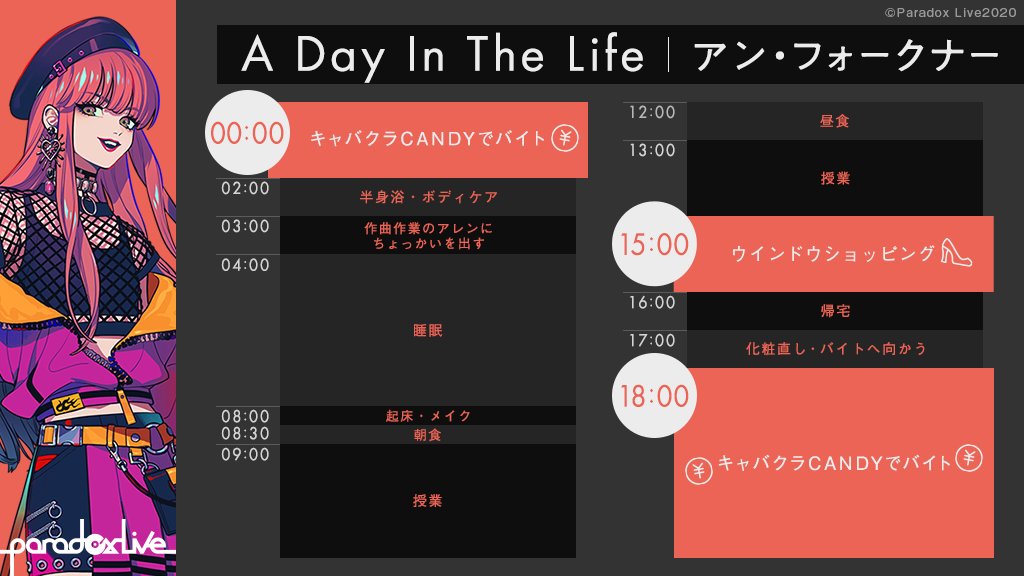 paradoxlive_PR's tweet photo. ◤　　　　　　　　　◥
 ☀A Day In The Life🌛　
◣　　　　　　　　　◢
#パラライ ステージバトル開始直前記念💥
それぞれのとある①日を公開中🚪✨

 フリーダムな男の娘系ラッパー
 Ver. アン・フォークナー（BAE）

大学生兼キャバクラ嬢の夜は遅め🌃
お風呂はもちろん半身浴🛁
#ParadoxLive https://t.co/4ARp5WXbqN