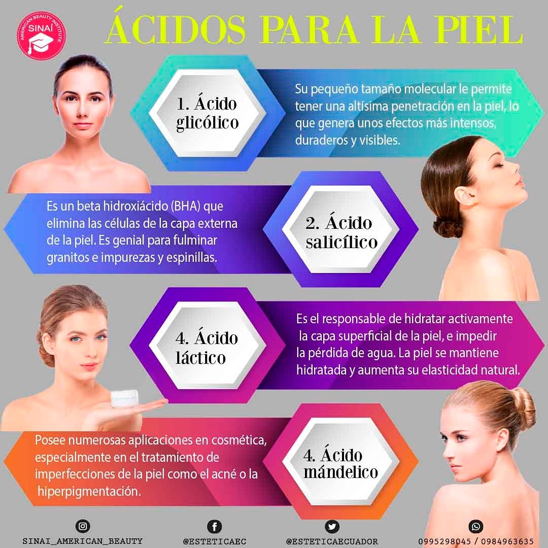 #Sinaitips Los ácidos son sustancias químicos o naturales que se usan en cosmética como renovadores celulares. Sirven para eliminar arrugas, manchas, marcas de acné, cerrar los poros, activar el colágeno, entre otros.