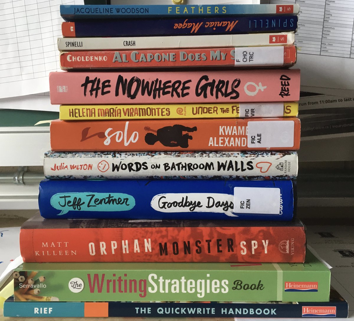 Ms_EMcCann's tweet photo. I think I'm ready. Take care everyone ❤️ #wellness #lotstoread #booklove #myreadinglife https://t.co/gA8wgRJ3Xx