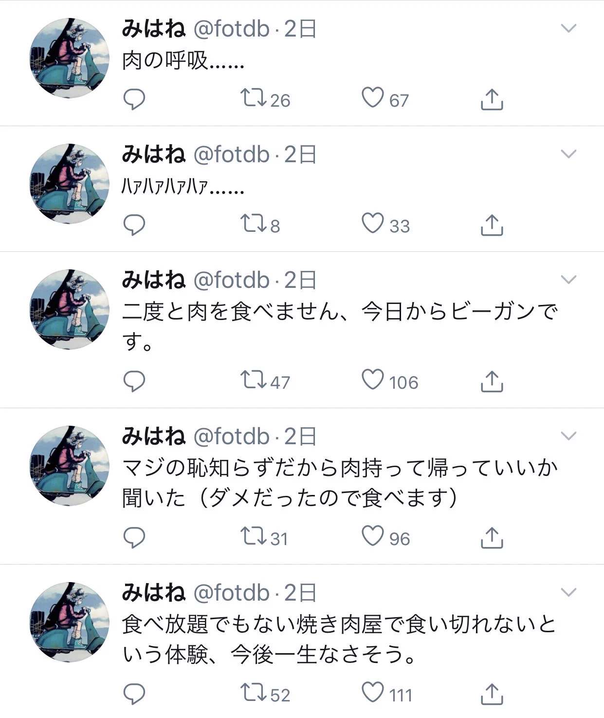 女子と焼肉へ行ったけど逃げられてしまう一連の流れが面白いけど…うーん、お気の毒！