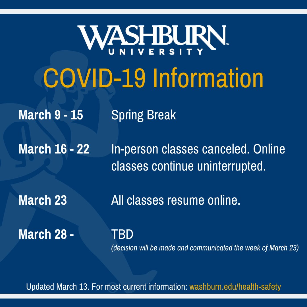 Ichabods, here's what you need to know. For details: washburn.edu/health-safety.

Questions? Email covid@washburn.edu.