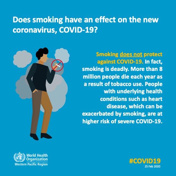 FCTCofficial's tweet image. Does smoking have an effect on the new coronavirus, #COVID19 ? #UNTobaccoControl  #FCTC15Years