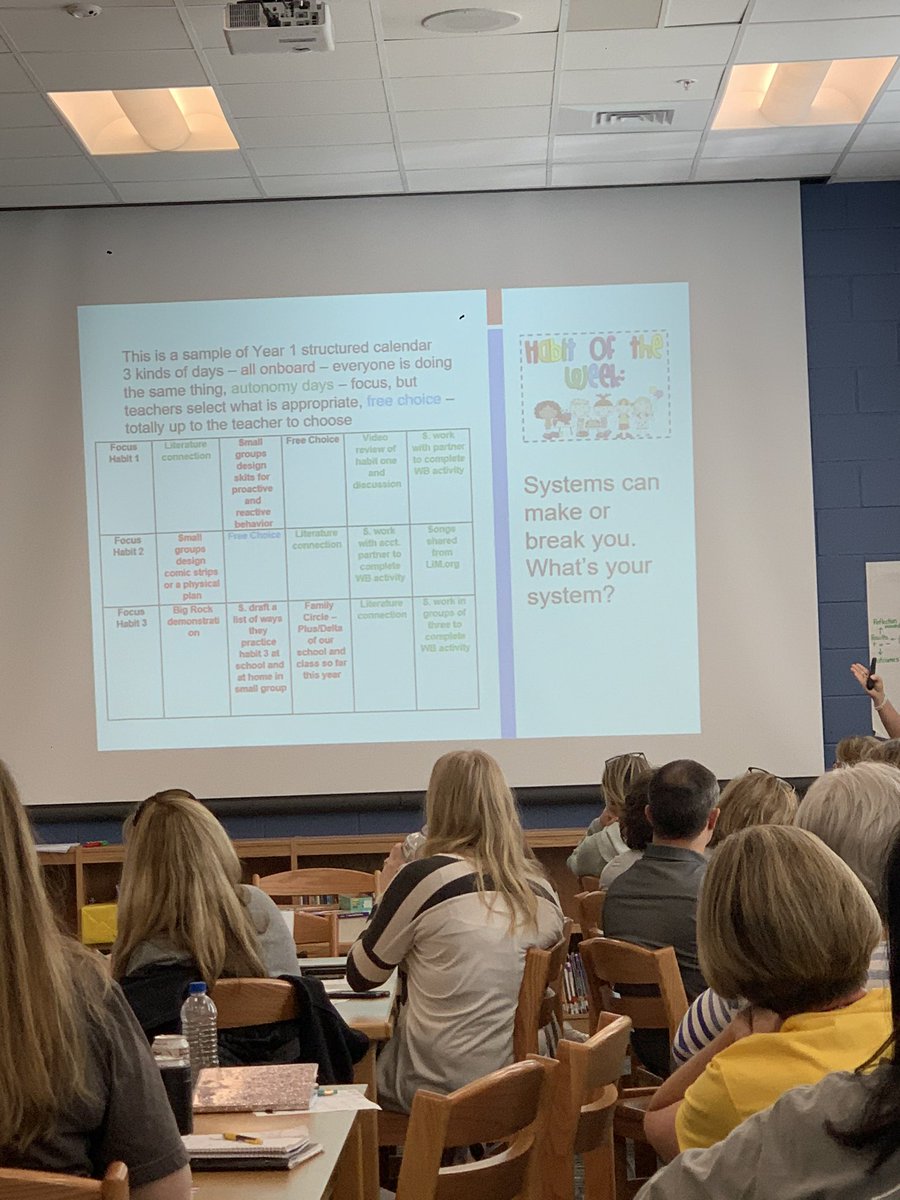 Rodgers1Wendy's tweet photo. Love learning w/ @rogerscath1 and LIM!! Great things happening at Elberta Elementary!! #BaldwinProud @HopeZeanah @BreazealeJenny @BCBESuper https://t.co/2yXXiDPCRa