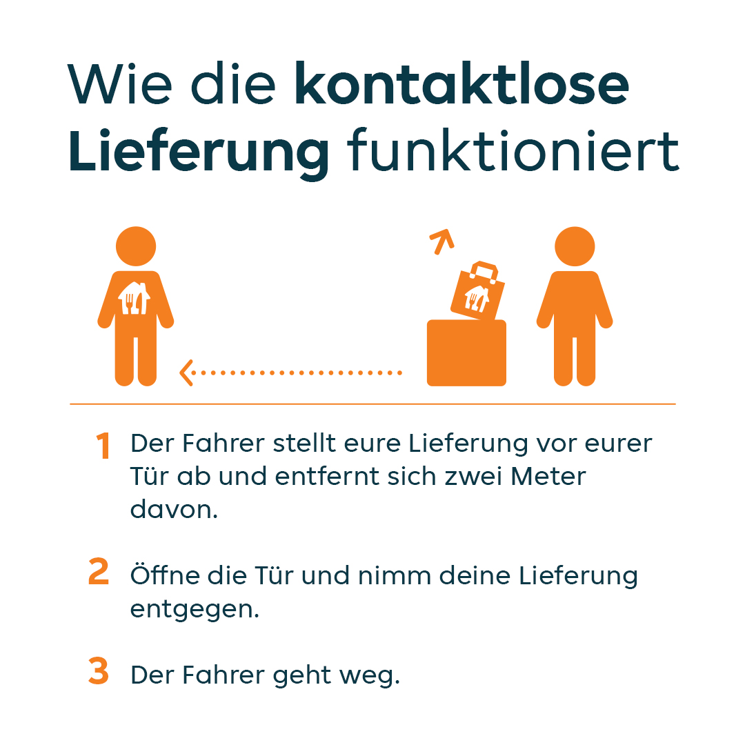 CORONAVIRUS UPDATE

Bei Auswahl einer Online-Zahlmethode wird Deine Bestellung ohne physischen Kontakt ausgeliefert. Die Bestellung wird vor Deiner Tür abgestellt. Der Fahrer wird bei Dir klingeln, von der Tür wegtreten und warten, bis Du Deine Bestellung in Empfang nimmst.
