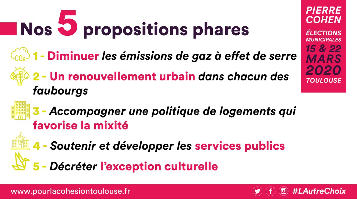 Face aux défis écologiques, sociaux, démocratiques et numériques, notre projet propose des solutions concrètes. 

➡️ pourlacohesiontoulouse.fr

Dimanche, je vous invite à voter et à faire voter pour la liste « Pour la Cohésion ! L’autre choix ». #Municipales2020 #LAutreChoix