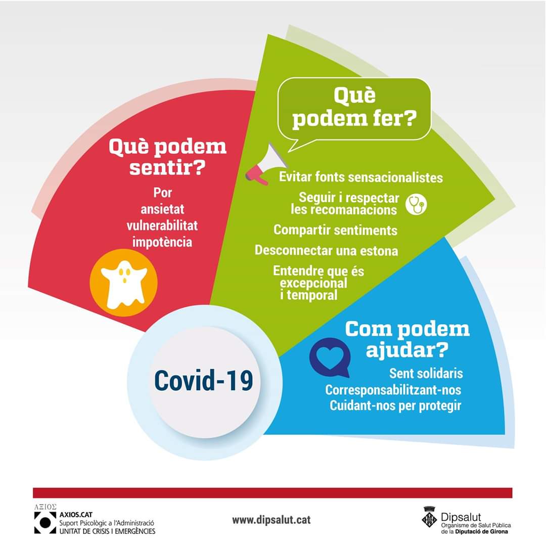 AnnaPlanadeval's tweet photo. 4 recomanacions bàsiques i clares #dipsalut #axios #emergències #Covid_19 https://t.co/LgdeXk3Adm