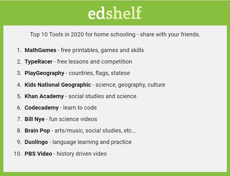 Learning Games For Kids – edshelf