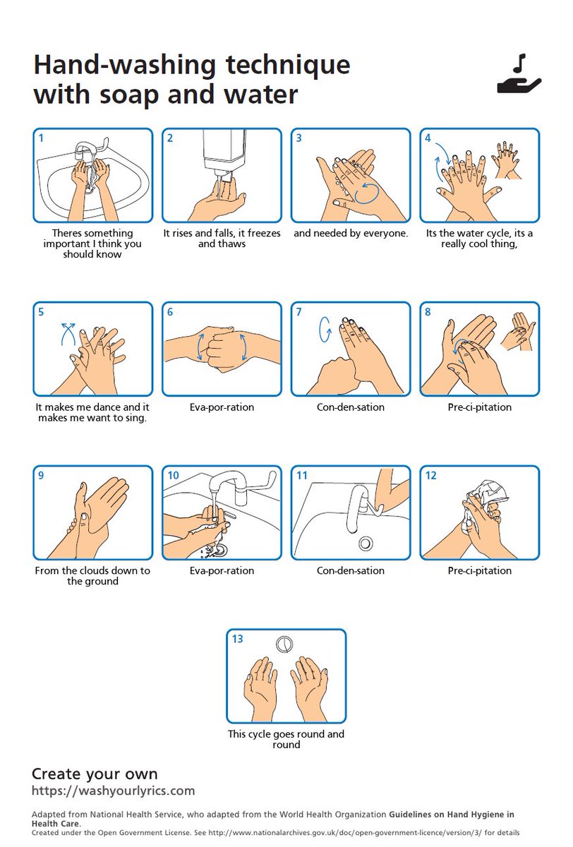 Keep Calm, and wash your hands.

#covid #covid19 #corona #coronavirus #friday #fridayvibes #happyfriday #fridaymotivation #nature #WaterIsLife #womeninfilm #filmmaking #filmmakers #documentaryfilm #documentaryfilmmaking #femalefilmmaker #washyourhands