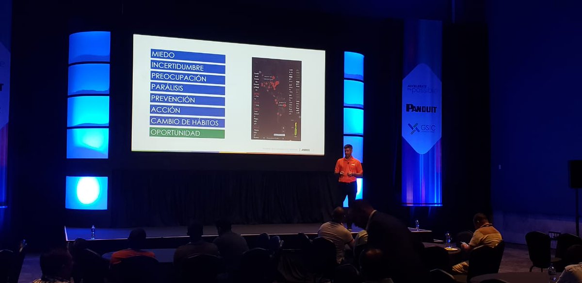 WA_Latam's tweet photo. “Technology as a Service” es nuestra conferencia en #PanduitGSIC 2020; porque no paramos, porque buscamos alternativas para generar más negocios, porque #HuddleRooms es el futuro ya. https://t.co/a1bYjpwY1E #AccelerateThePossible #AnixterEsInfraestructura #AnixterSoluciones https://t.co/ILgxsPuRz9
