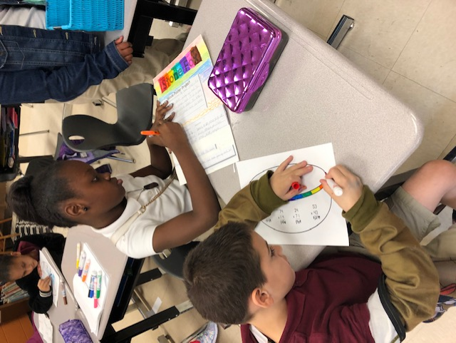 IsleOfHopeSTEaM's tweet photo. The 3rd grade students are writing a book report project using art and technology researching the author and describing the moral and summary of the story. https://t.co/VfQuGrU0Sk