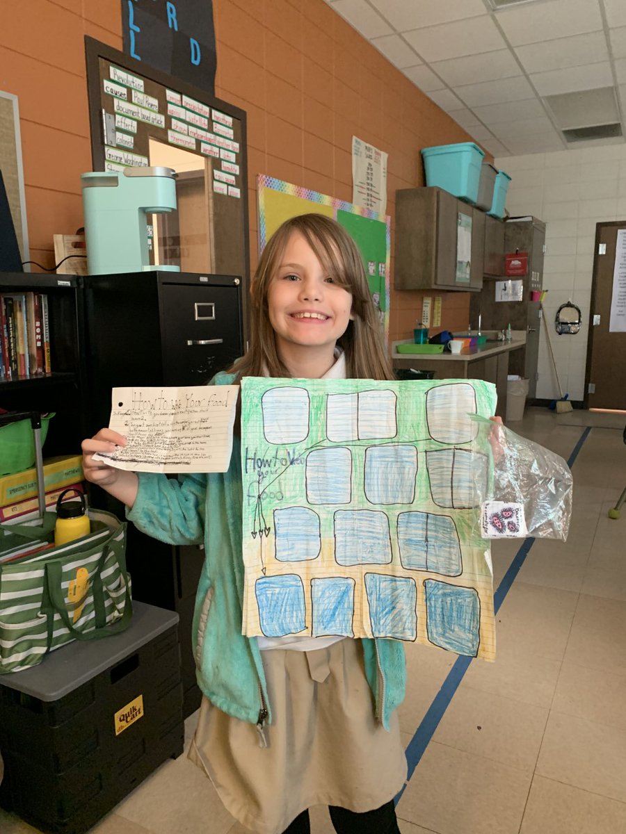 IsleOfHopeSTEaM's tweet photo. The 4th grade students leveraged their problem solving (and problem CREATING) skills to develop their own Choice Board games.

Also, Counselor Ms. Joyner providing lesson on friendship https://t.co/MOWPC420oe